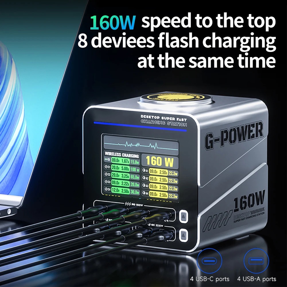 newA10R 160W 8-poorts GaN snel - Tools Qc recensie en prijs