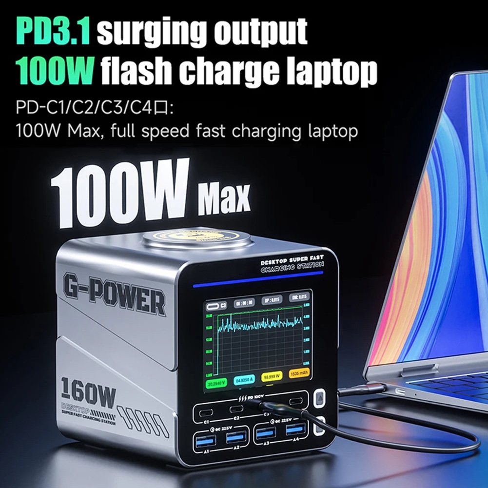 newA10R 160W 8-poorts GaN snel - Tools Qc recensie en prijs