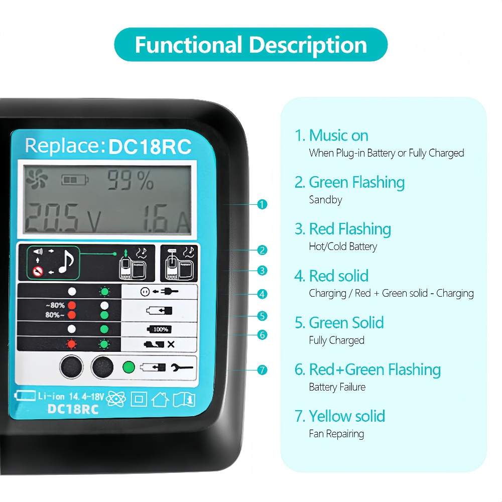 A65T-Dust Collection-slangset  - Tools Workshop recensie en prijs